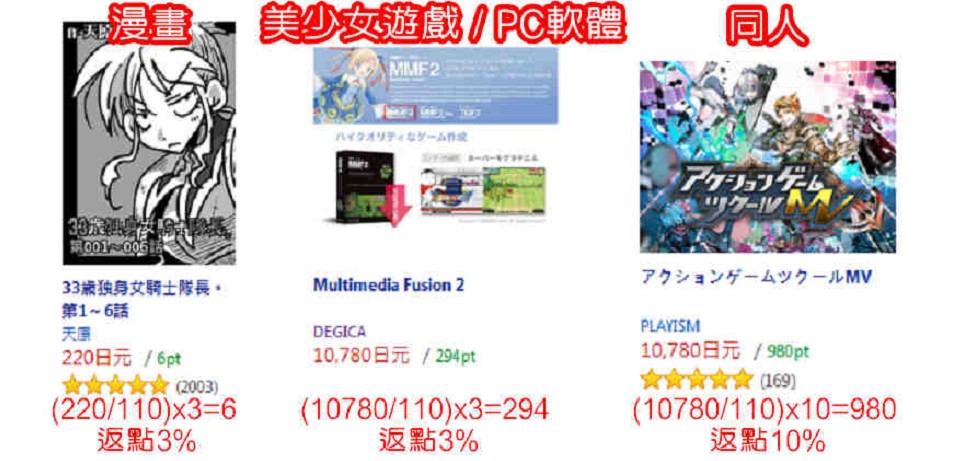 DLsite使用教學 DLsite使用教學