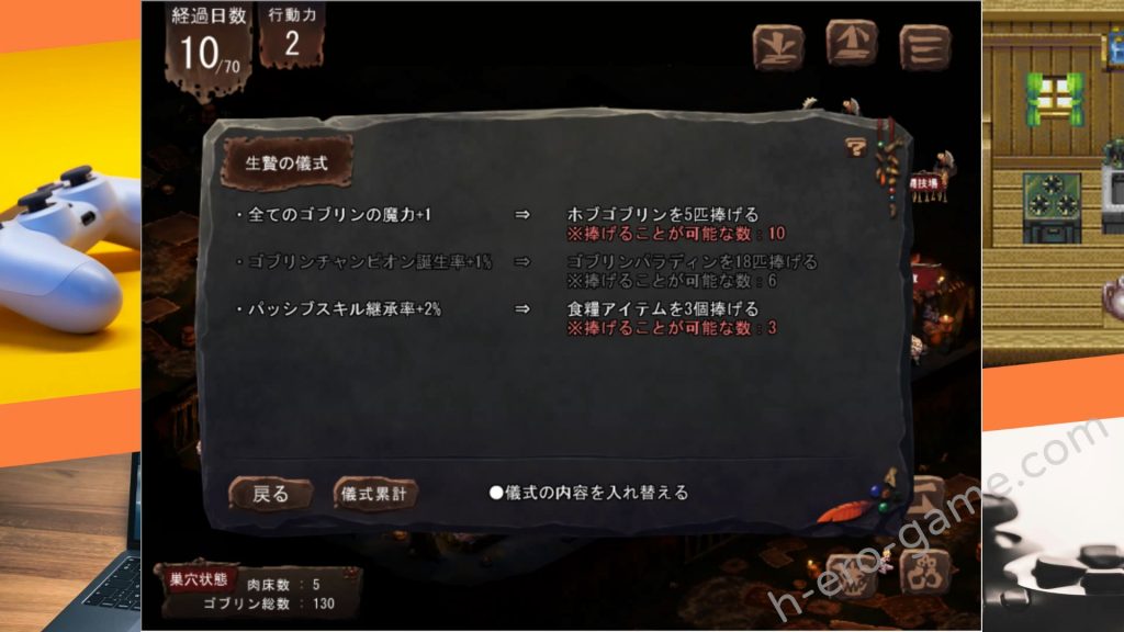 [ぺぺろんちーの] ゴブリンの巣穴 I'll borne