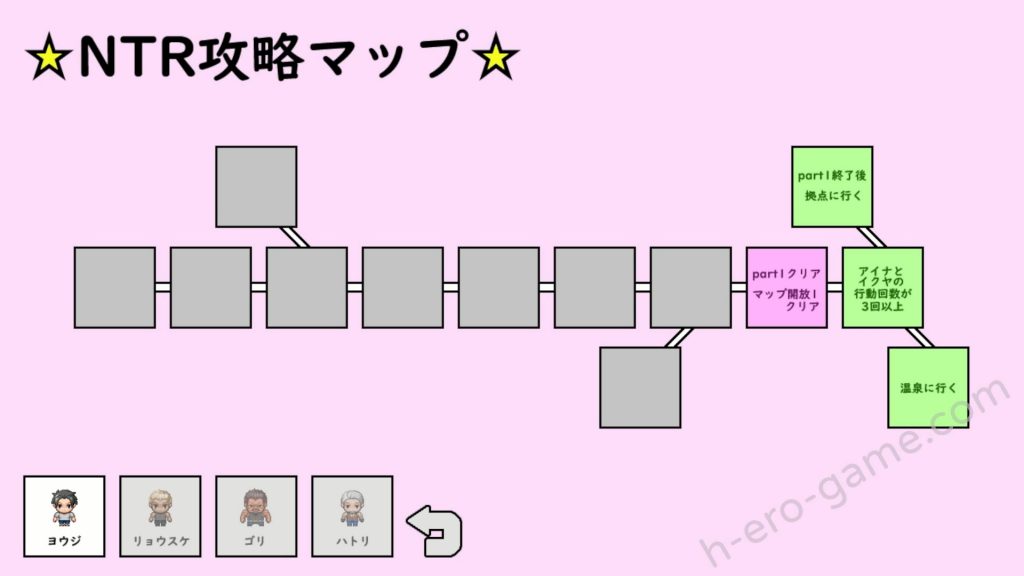 [NTR教団] 無人島サバイバーズ