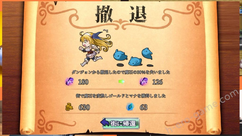 [アトリエわんこ] 在地下城賺錢還債是否搞錯了什麼