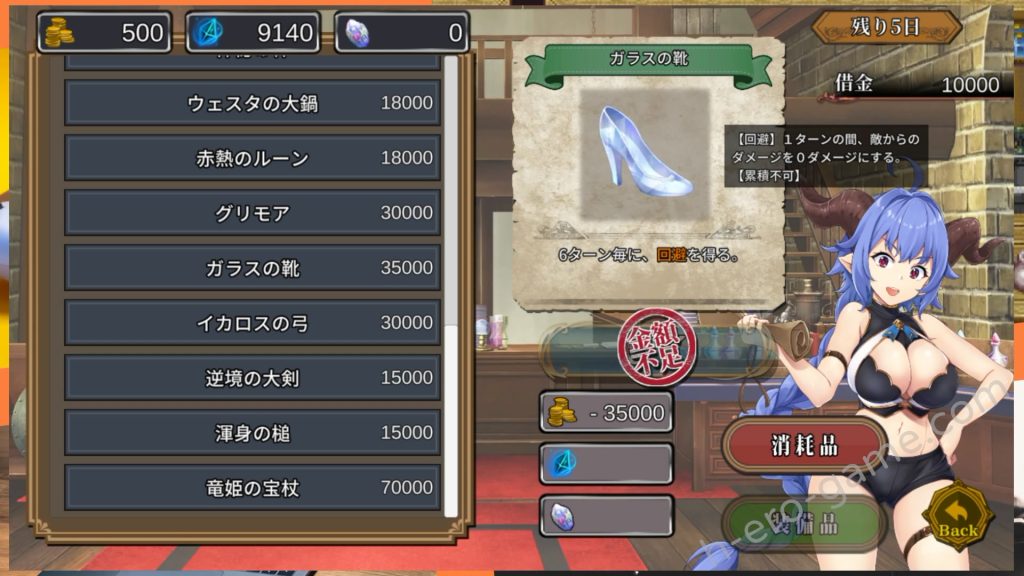 [アトリエわんこ] 在地下城賺錢還債是否搞錯了什麼