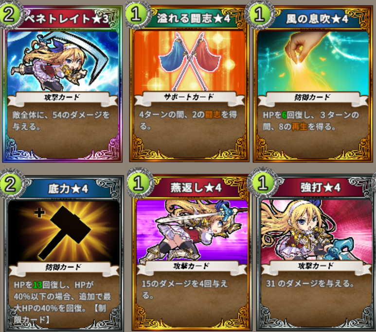 [アトリエわんこ] 在地下城賺錢還債是否搞錯了什麼