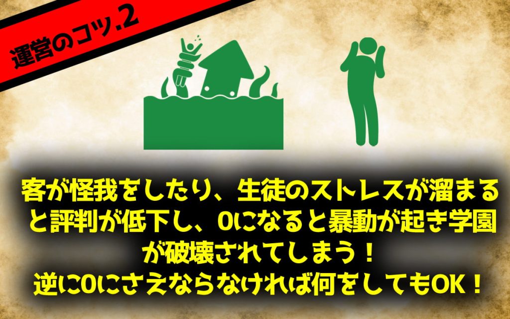 [新宿調教センター] 怪獸娘學園