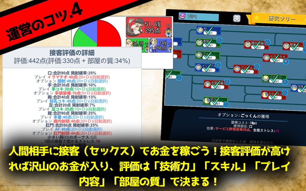 [新宿調教センター] 怪獸娘學園