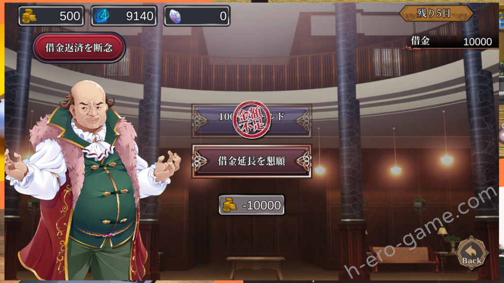 [アトリエわんこ] 在地下城賺錢還債是否搞錯了什麼