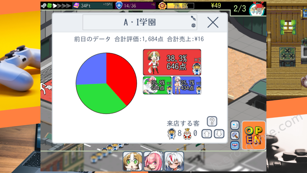 [新宿調教センター] 怪獸娘學園