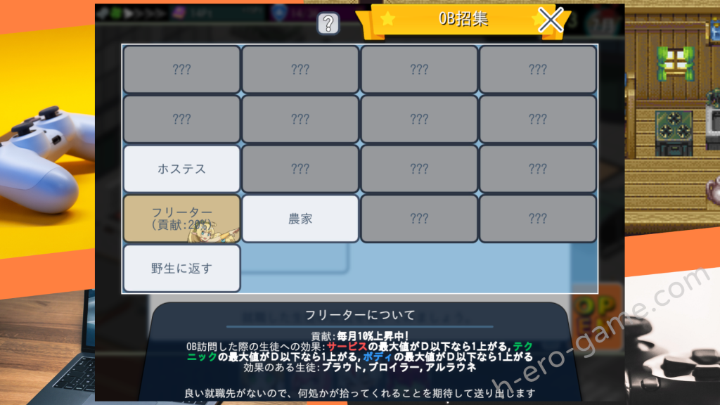 [新宿調教センター] 怪獸娘學園