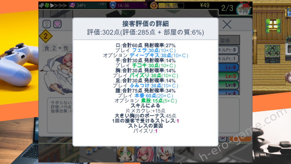 [新宿調教センター] 怪獸娘學園
