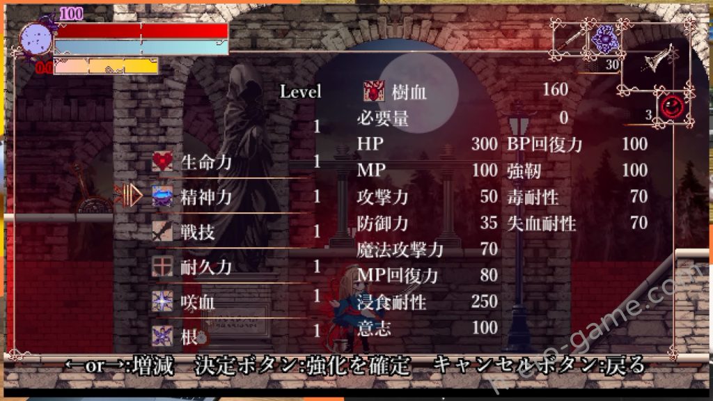 [stドッペル] Bloodroot