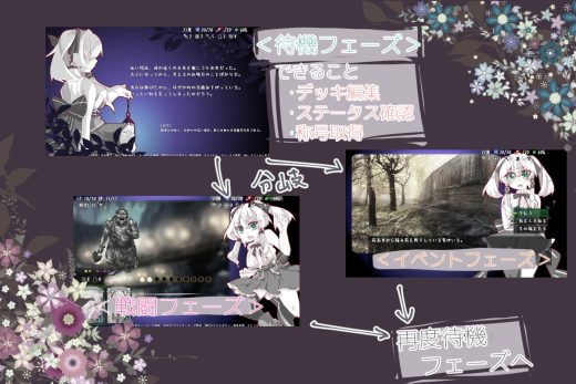 [アルミカディア] Lost Chapter