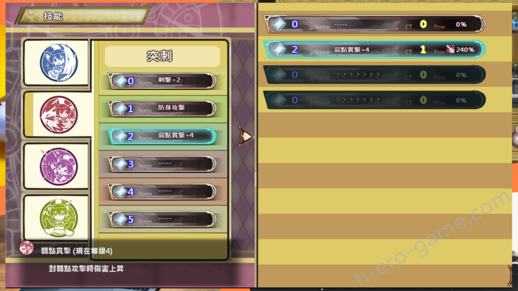 [セルレ部] 貓貓迷宮記