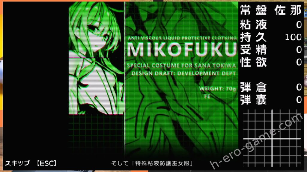 [ポリアクリル酸ナトリウム] ヌメミコ ―狂戯の穢祓ー