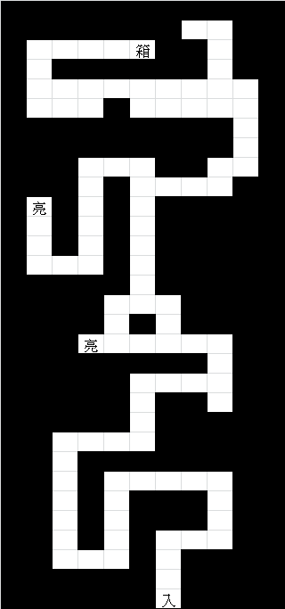 [Geocentrism Theory] 光與影的二重身