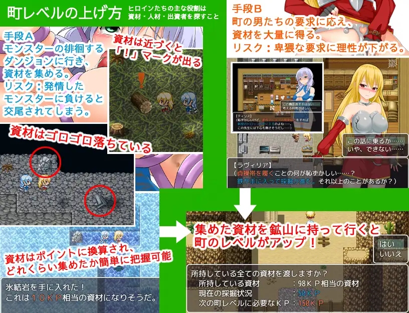 [シロクロソフト] 復興遊記