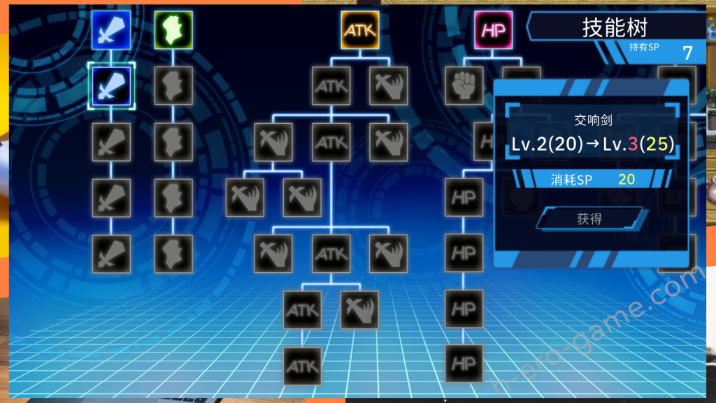 [メタモルフォーゼ] 聖齒輪部隊