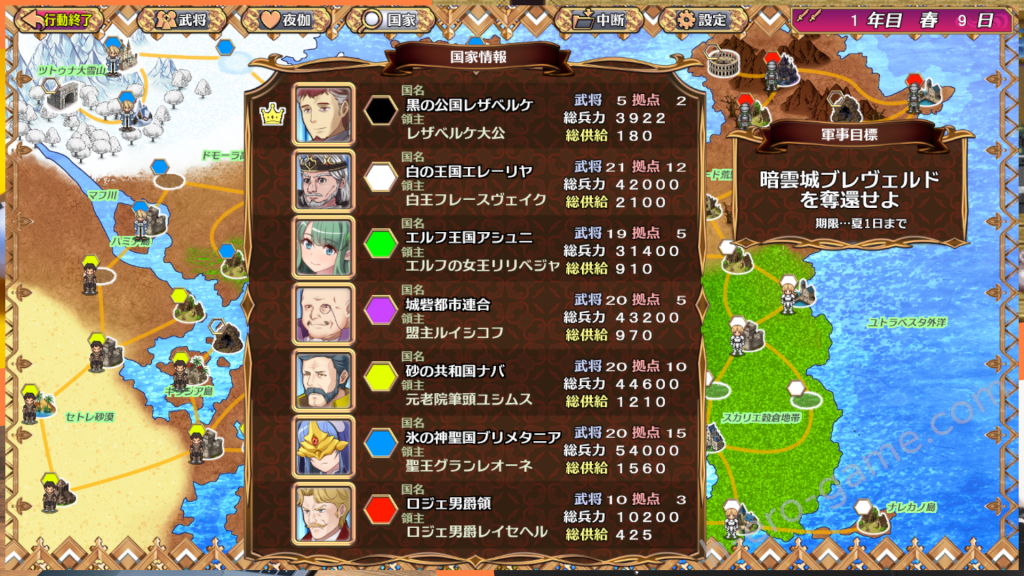 [ネガティブギャング] 黒の征服王 Lord of Tartanova