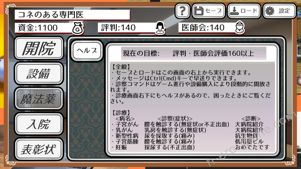 [湿った春風] 純粋無垢の婦人科医