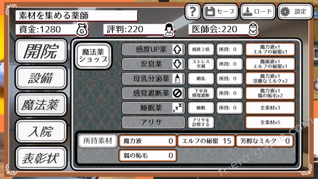 [湿った春風] 純粋無垢の婦人科医