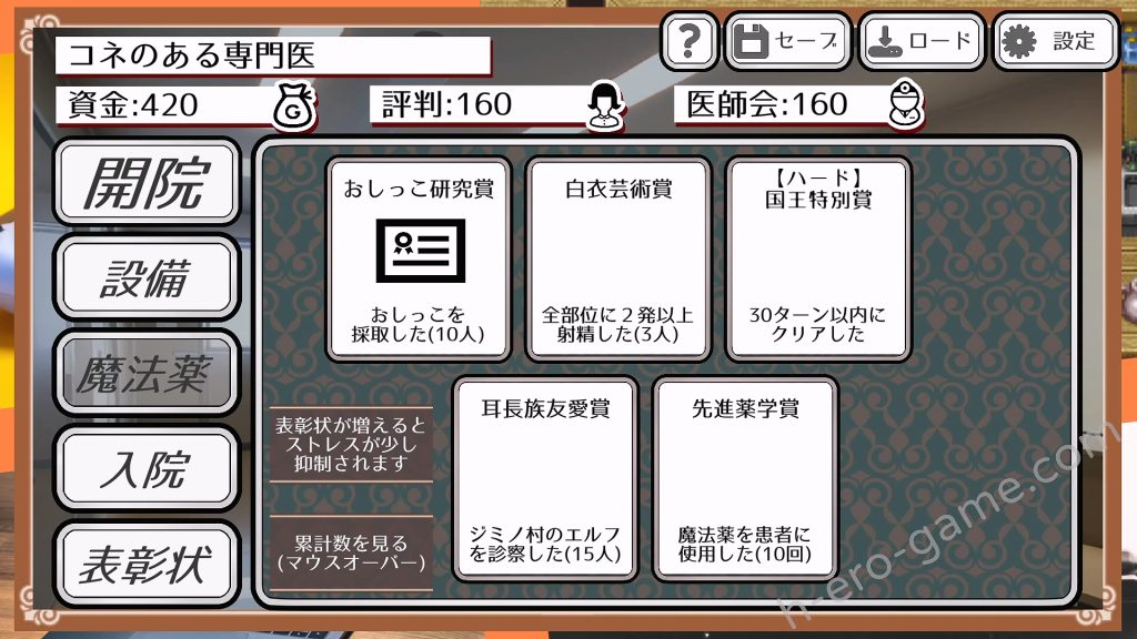 [湿った春風] 純粋無垢の婦人科医