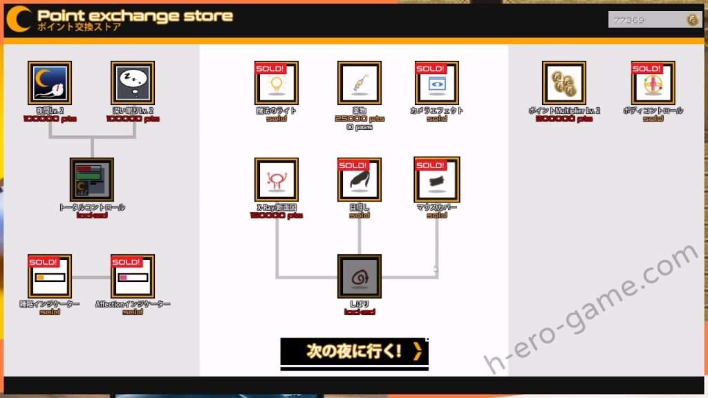 [Genesis Arthangel] Doujin Fever！！ Night Assault！