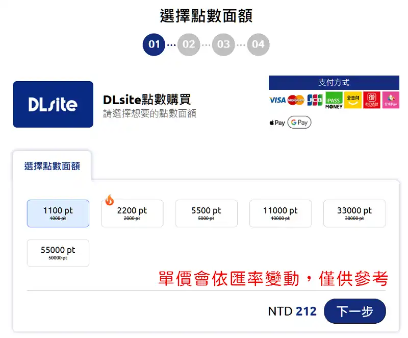 DLsite使用教學 DLsite使用教學