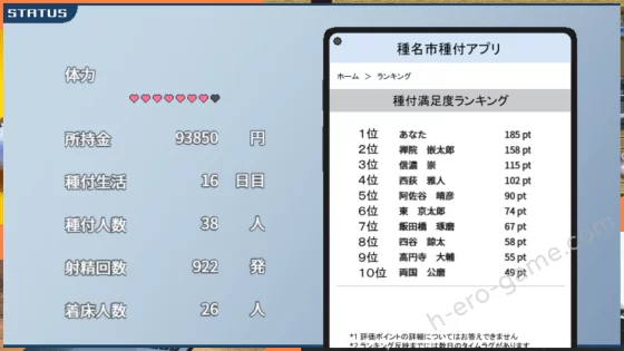 [meteo.H] 種付都市へようこそ