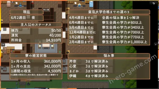 [sweetspot] 絶対合格！洗悩寮～寮生と寮母を俺好みに育てる1年間～